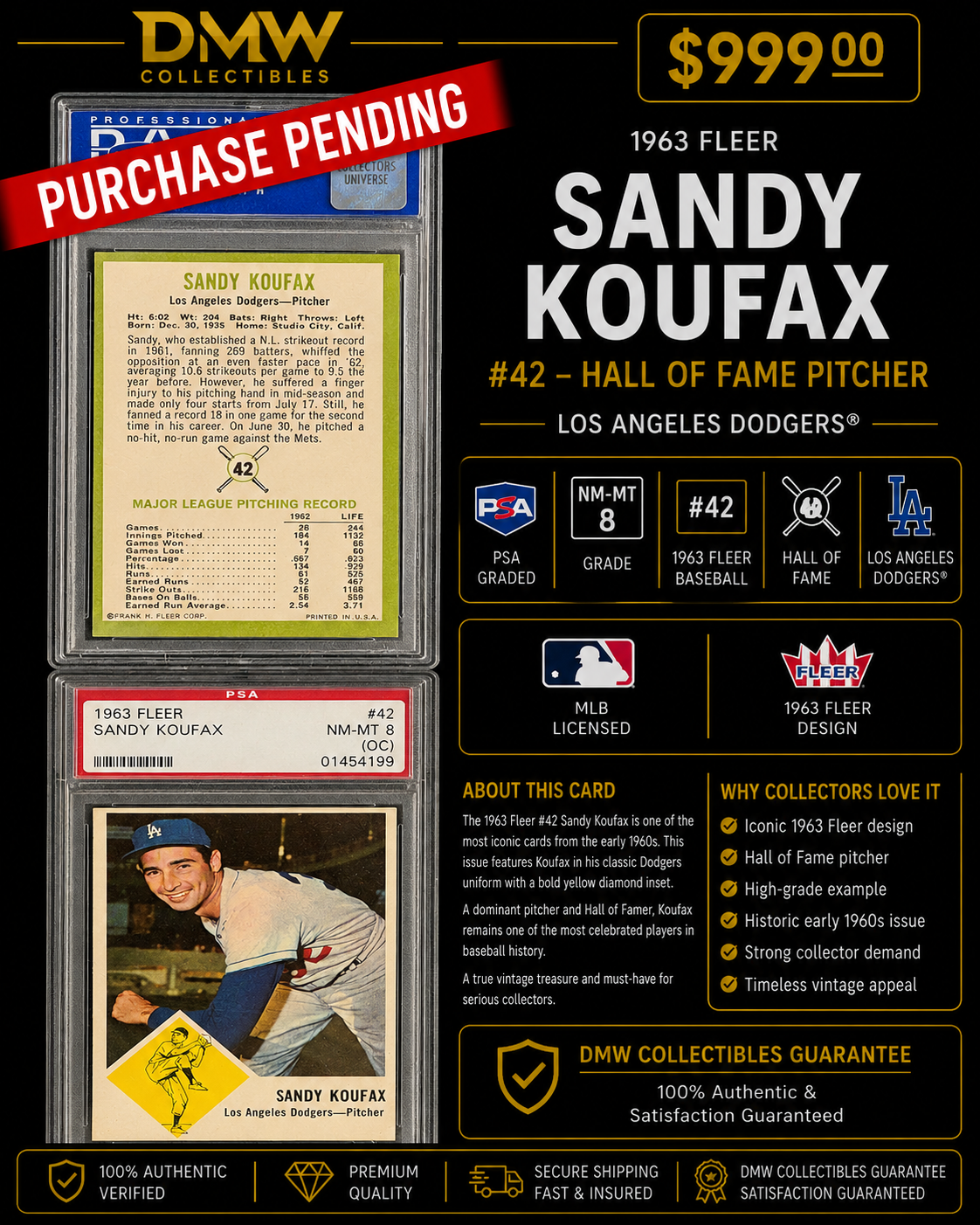 1963 Fleer Sandy Koufax PSA 8 Hall of Fame Pitcher