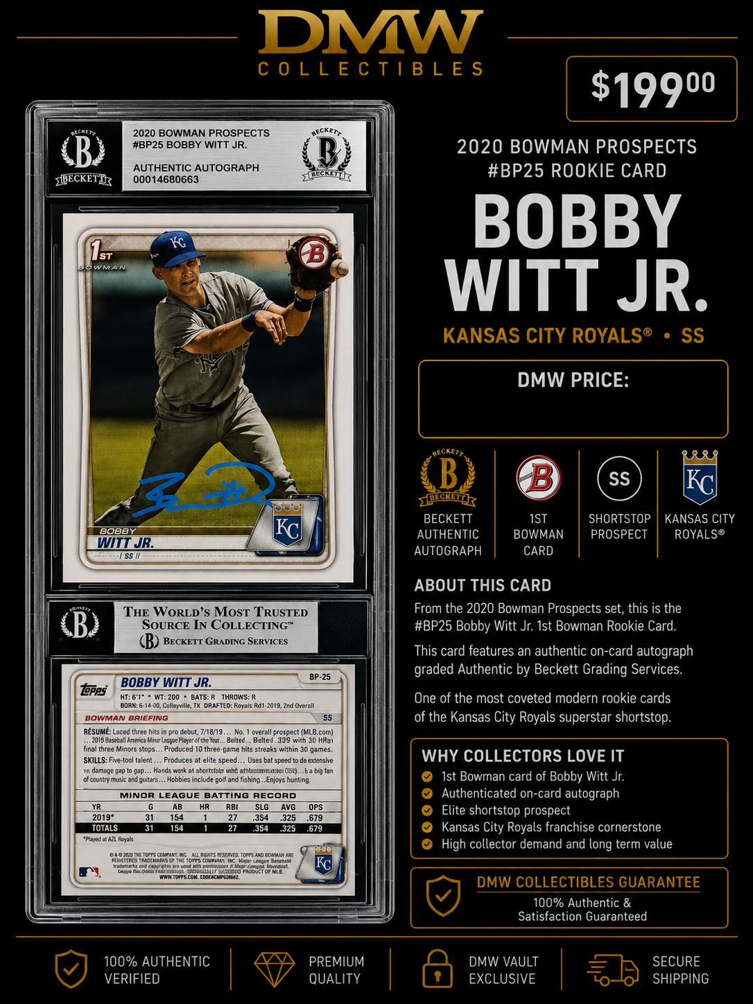 2020 Bowman Prospects Bobby Witt JR.