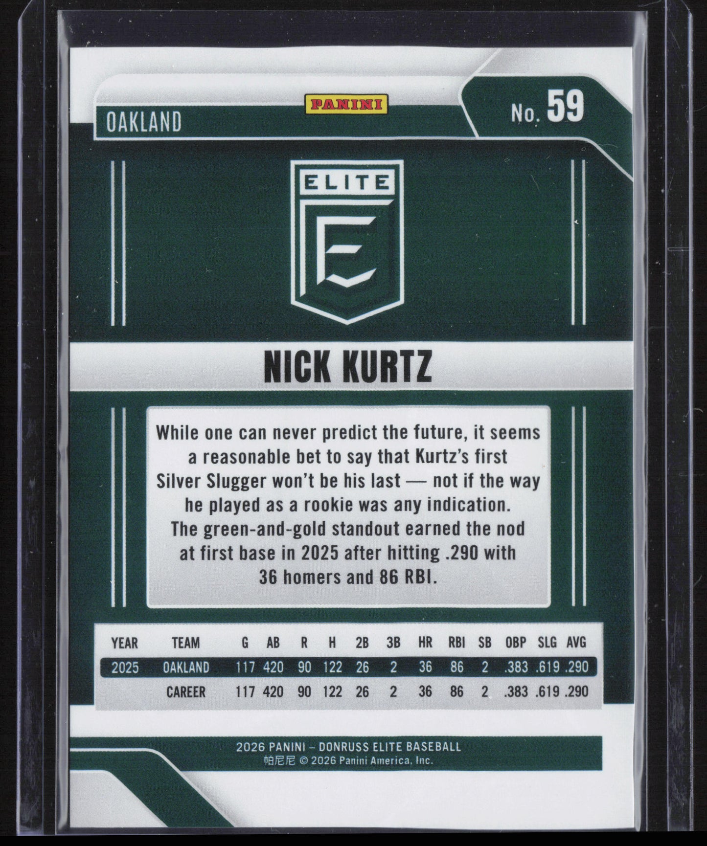 2026 Donruss Elite #59 Nick Kurtz Blue #/199