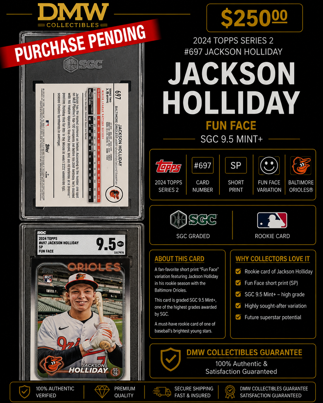 2024 Topps Series 2 Jackson Holliday Fun Face