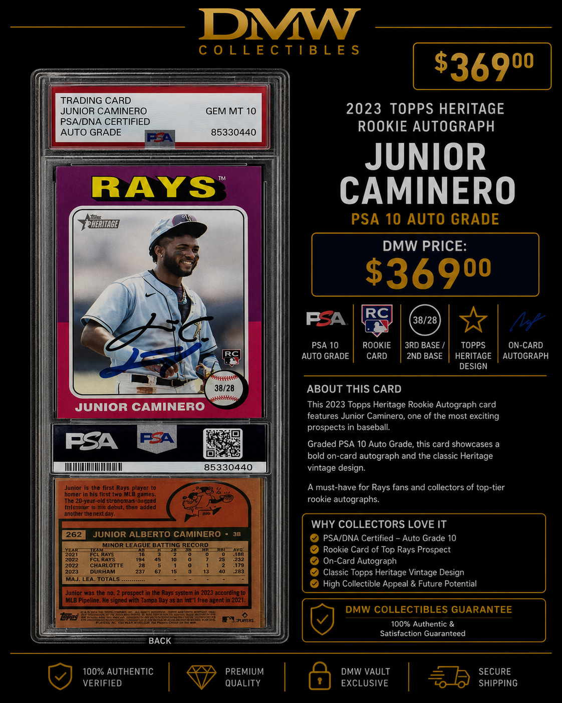 2023 Topps Heritage Rookie Autograph Junior Caminero