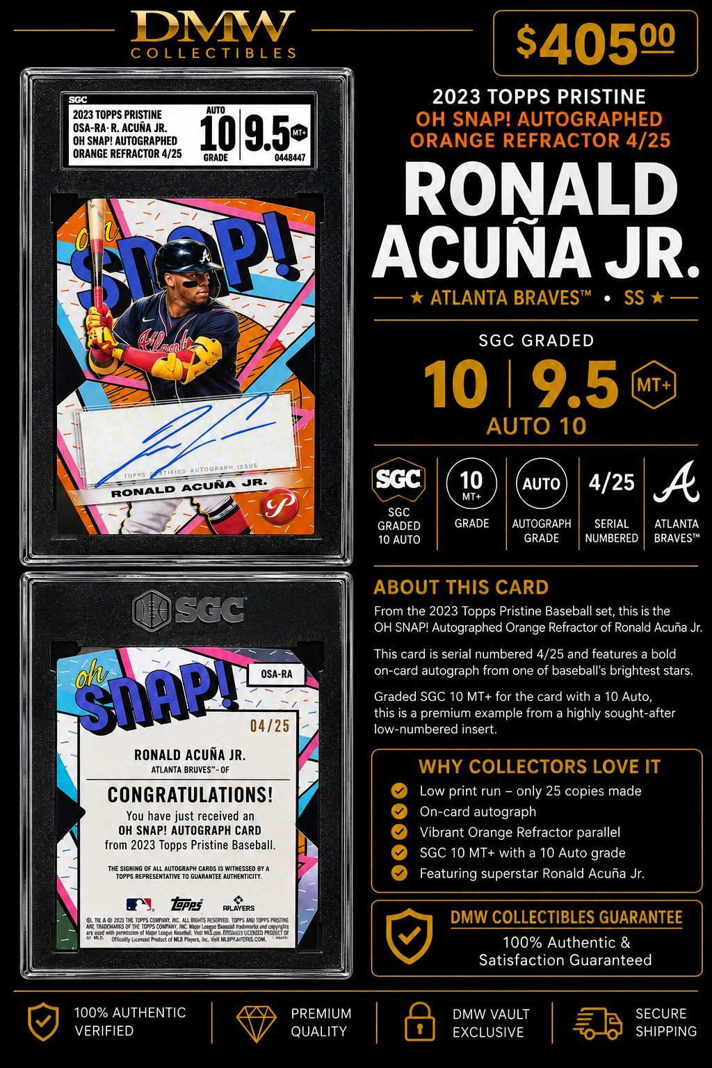 2023 Topps Pristine Ronald Acuna JR.